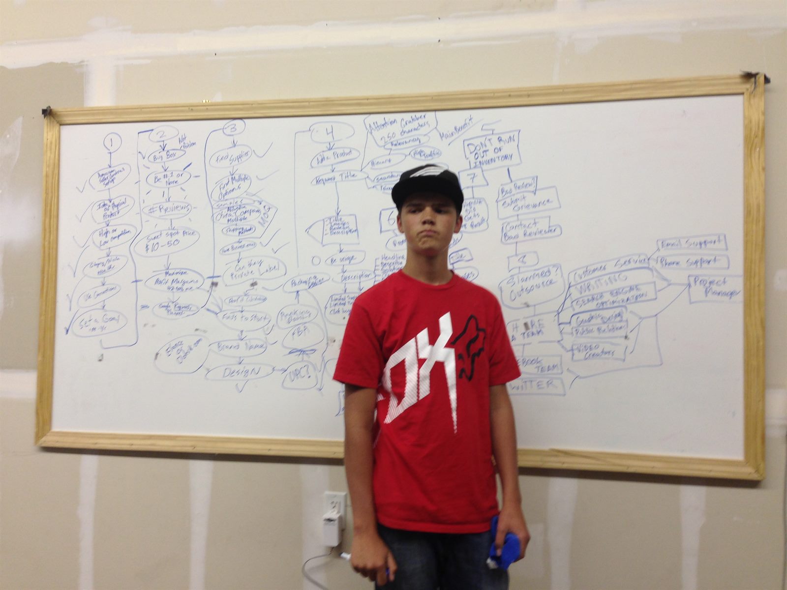Teenage Caden standing in front of a whiteboard covered in a hand-drawn business flowchart